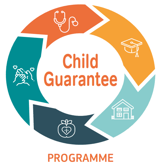 European action on health inequalities Health Inequalities